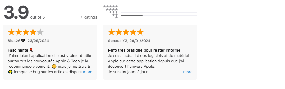 avis sur i-nfo.fr - actualités tech