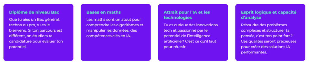 intégrer la formation IA de Nexa Digital School 